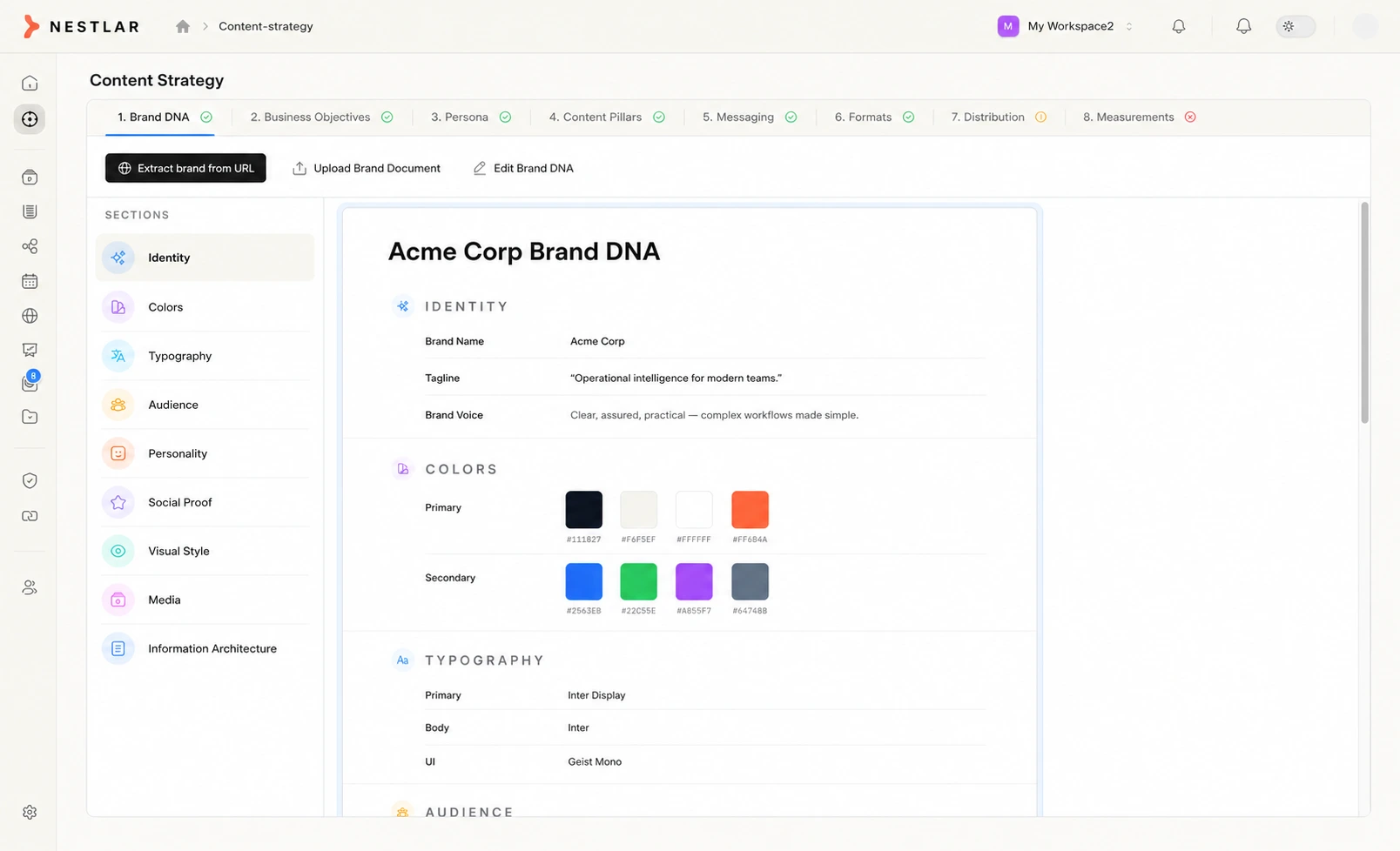 Nestlar content strategy
